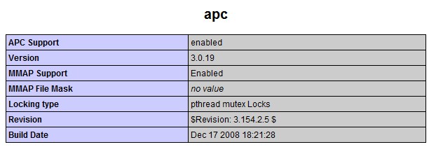 phpinfo_apc
